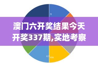 澳门六开奖结果今天开奖337期,实地考察数据分析_Tablet11.590-6