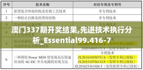 澳门337期开奖结果,先进技术执行分析_Essential99.416-7