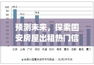 固安房屋出租市场趋势深度解析，洞悉未来租赁市场走向