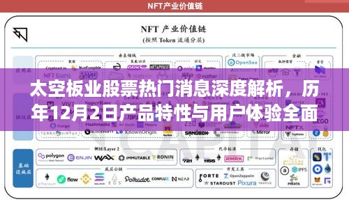 太空板业股票热门消息深度解读，产品特性与用户体验全面剖析——历年12月2日观察报告