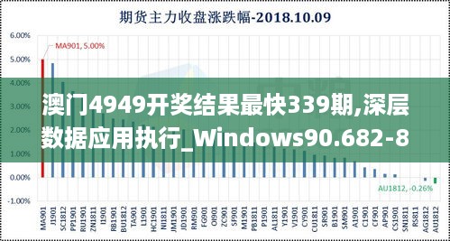 澳门4949开奖结果最快339期,深层数据应用执行_Windows90.682-8