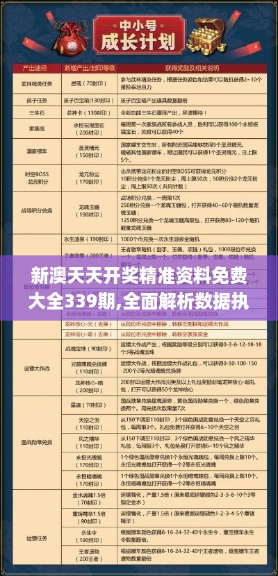 新澳天天开奖精准资料免费大全339期,全面解析数据执行_精英款17.266-7