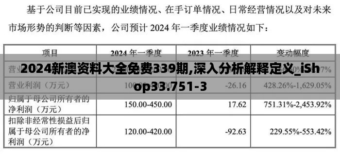 2024新澳资料大全免费339期,深入分析解释定义_iShop33.751-3