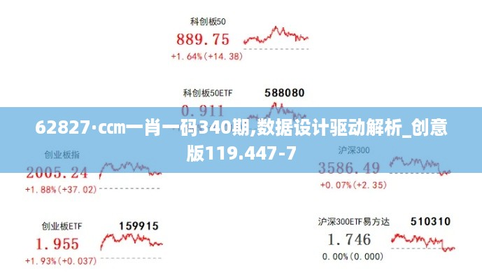 62827·c㎝一肖一码340期,数据设计驱动解析_创意版119.447-7