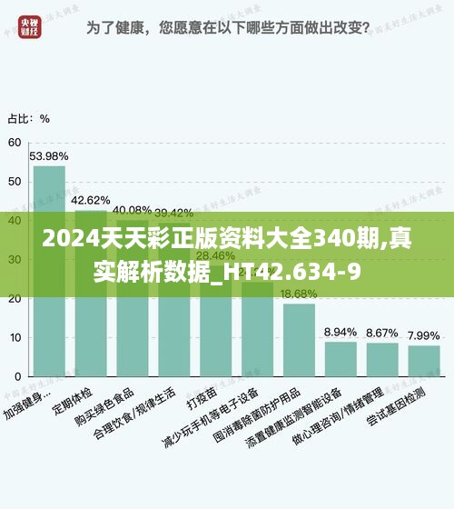 2024天天彩正版资料大全340期,真实解析数据_HT42.634-9