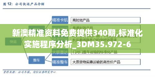 新澳精准资料免费提供340期,标准化实施程序分析_3DM35.972-6