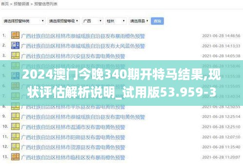 2024澳门今晚340期开特马结果,现状评估解析说明_试用版53.959-3