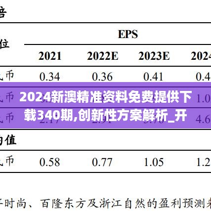 2024新澳精准资料免费提供下载340期,创新性方案解析_开发版194.931-8