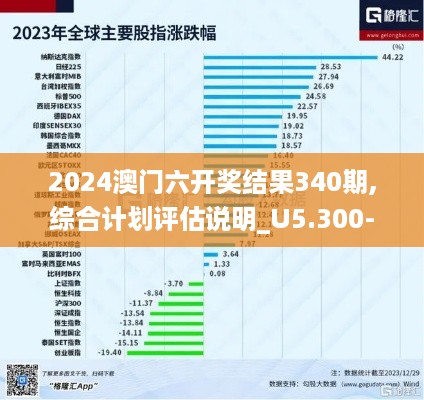 2024澳门六开奖结果340期,综合计划评估说明_U5.300-3