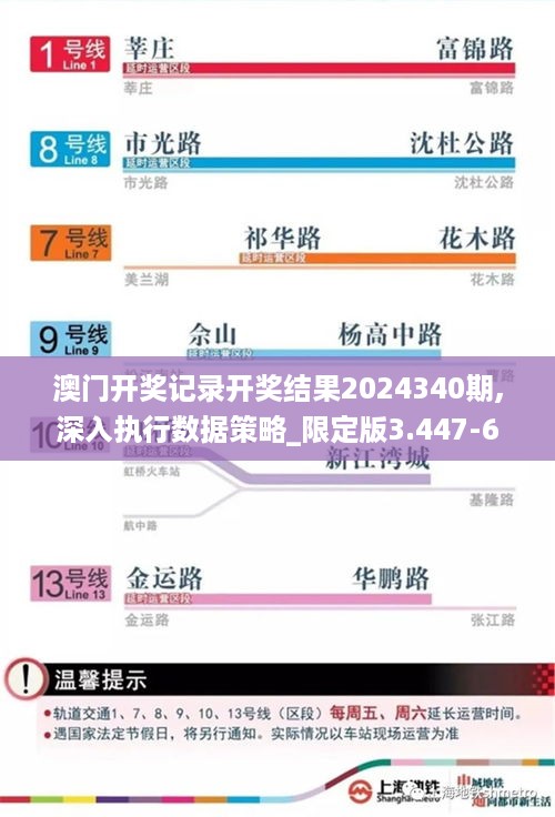 澳门开奖记录开奖结果2024340期,深入执行数据策略_限定版3.447-6