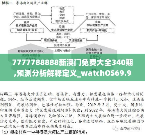 7777788888新澳门免费大全340期,预测分析解释定义_watchOS69.912-6