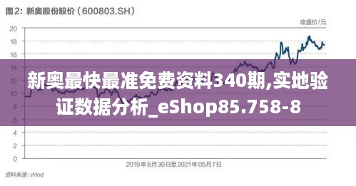 新奥最快最准免费资料340期,实地验证数据分析_eShop85.758-8