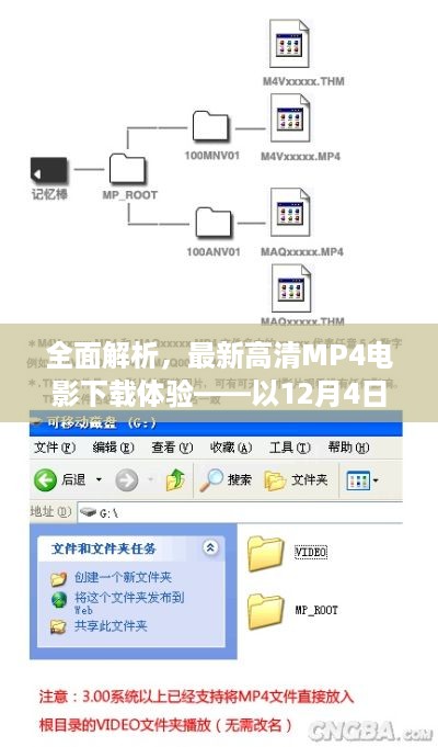 最新高清MP4电影下载体验详解，以12月4日新片为例解析下载体验