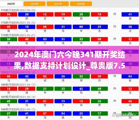 2024年澳门六今晚341期开奖结果,数据支持计划设计_尊贵版7.521