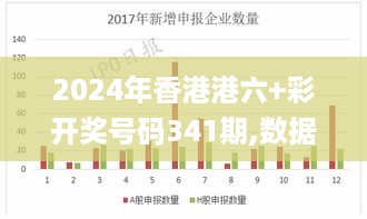 2024年香港港六+彩开奖号码341期,数据驱动执行决策_2D4.501