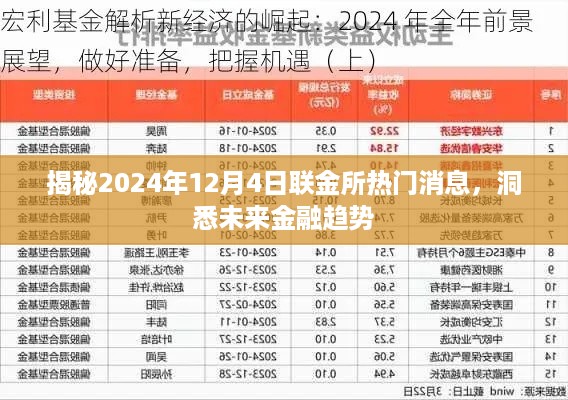 揭秘联金所最新动态，洞悉未来金融趋势展望于2024年12月4日揭晓