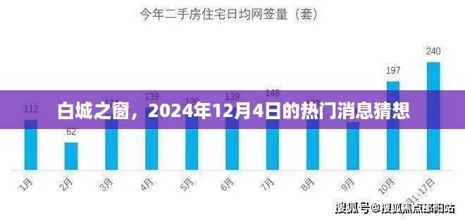 白城之窗热门消息猜想，聚焦2024年12月4日动态