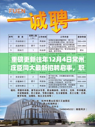 重磅，常州庄臣同大最新招聘启事，职场达人的理想选择（往年12月4日更新）