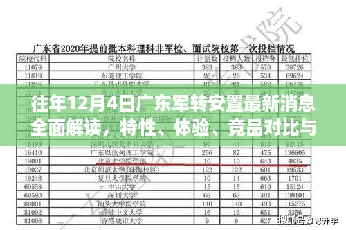 往年12月4日广东军转安置最新消息全面解读，特性、体验、竞品对比及用户深度分析