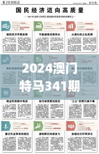 2024澳门特马341期,实践调查解析说明_模拟版19.859