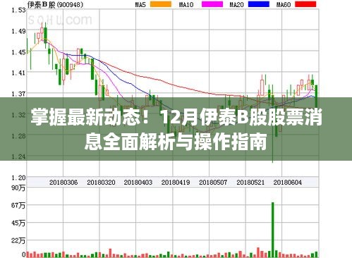 掌握最新动态！伊泰B股股票最新消息解析与操作指南