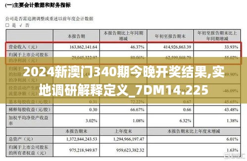 2024新澳门340期今晚开奖结果,实地调研解释定义_7DM14.225