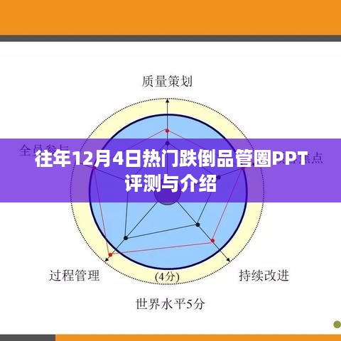 跌倒品管圈PPT评测与介绍，历年12月4日热点分析