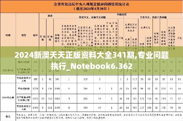 2024新澳天天正版资料大全341期,专业问题执行_Notebook6.362