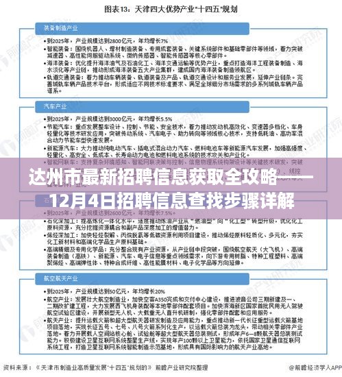 达州市最新招聘信息获取攻略，12月4日招聘详情查找步骤详解