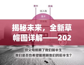 揭秘未来科技里程碑，草帽图详解——2024年12月4日展望