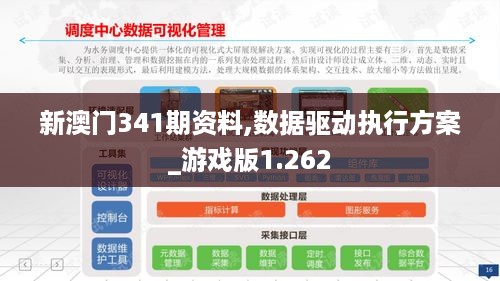 新澳门341期资料,数据驱动执行方案_游戏版1.262