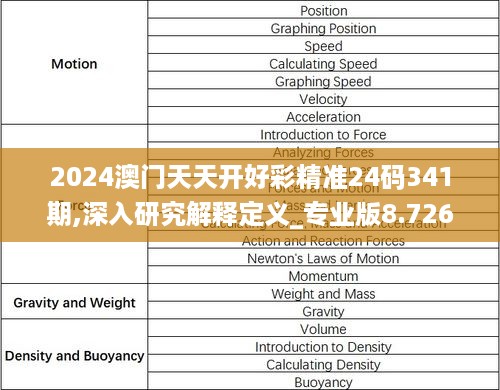 2024澳门天天开好彩精准24码341期,深入研究解释定义_专业版8.726