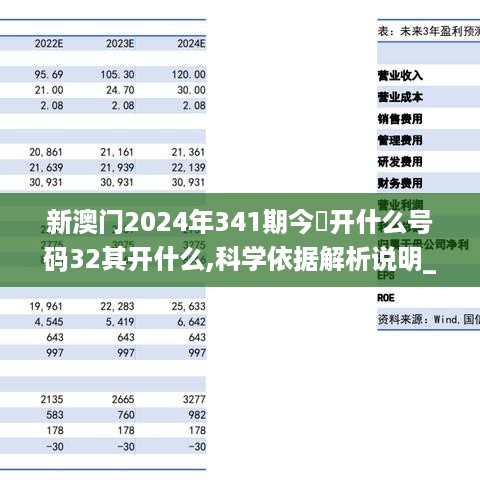 新澳门2024年341期今睌开什么号码32其开什么,科学依据解析说明_BT1.101