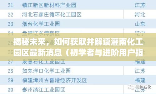 揭秘灌南化工园区未来动向，最新消息获取与解读指南（初学者与进阶用户必备）