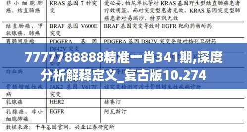 7777788888精准一肖341期,深度分析解释定义_复古版10.274