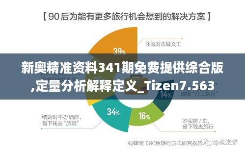 新奥精准资料341期免费提供综合版,定量分析解释定义_Tizen7.563