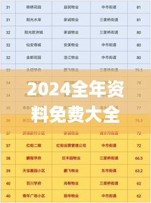 2024全年资料免费大全341期,实地执行考察方案_LT9.939