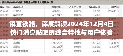 镇宣铁路最新动态，热门消息贴吧的综合特性与用户体验深度解读