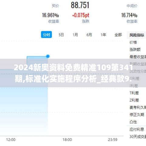 2024新奥资料免费精准109第341期,标准化实施程序分析_经典款9.435