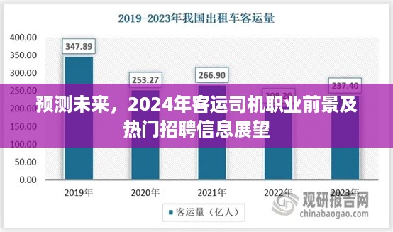 2024年客运司机职业前景展望与热门招聘信息预测