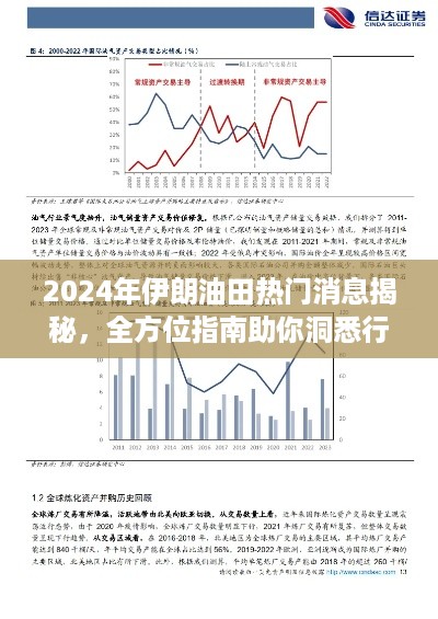 2024年伊朗油田深度解析，行业趋势揭秘与操作指南