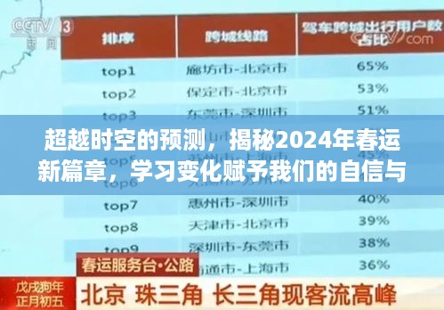 揭秘未来春运新篇章，展望2024年的变化与自信成就之路