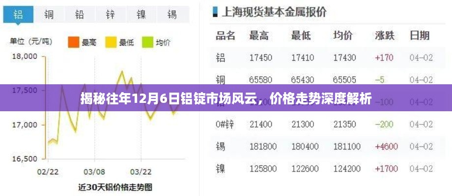 2024年12月7日 第58页