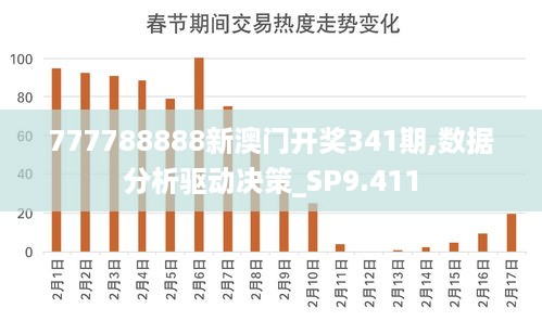 777788888新澳门开奖341期,数据分析驱动决策_SP9.411