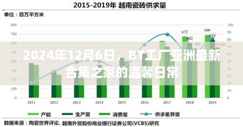 建议，BT工厂亚洲最新合集之家涉黄问题的警示与反思。