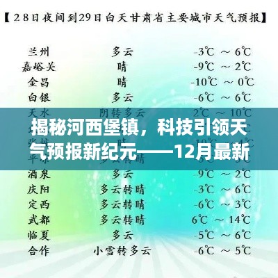 揭秘河西堡镇科技引领天气预报新纪元，最新天气预报体验报告揭秘