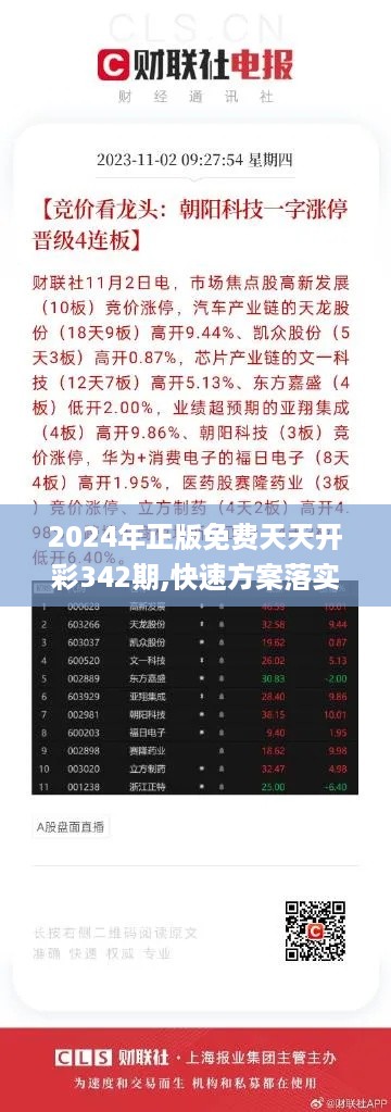 2024年正版免费天天开彩342期,快速方案落实_静态版18.881