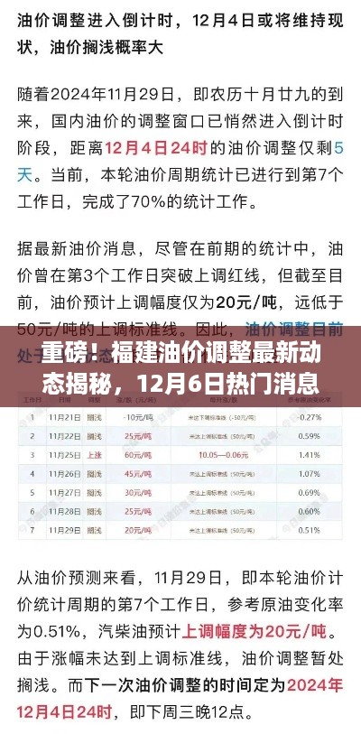 福建油价调整最新动态揭秘，12月6日热门消息全解析