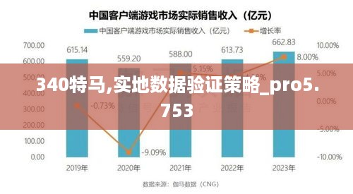 340特马,实地数据验证策略_pro5.753