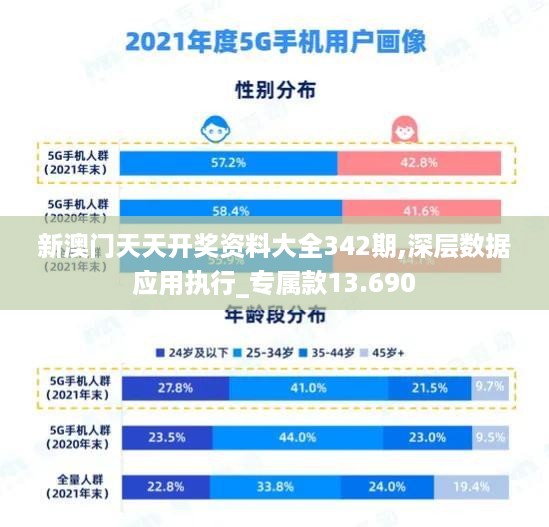 新澳门天天开奖资料大全342期,深层数据应用执行_专属款13.690